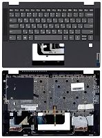 Клавиатура для ноутбука Lenovo IdeaPad Flex 5-14IIL05 топкейс